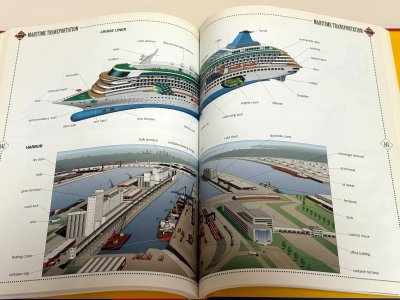 画像2: Scholastic Visual Dictionary◇コンピュータ・グラフィックスによる700にも及ぶイラストを使った目で見る辞書